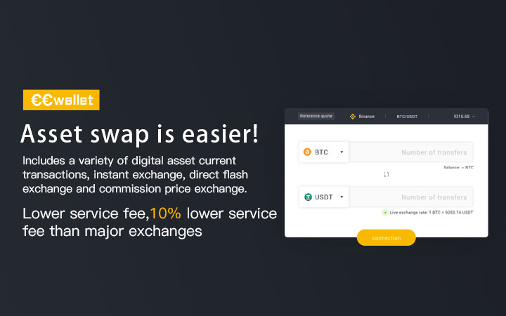 Asset flash swap, simpler [Lower handling fee, 10% lower handling fee than major exchanges]